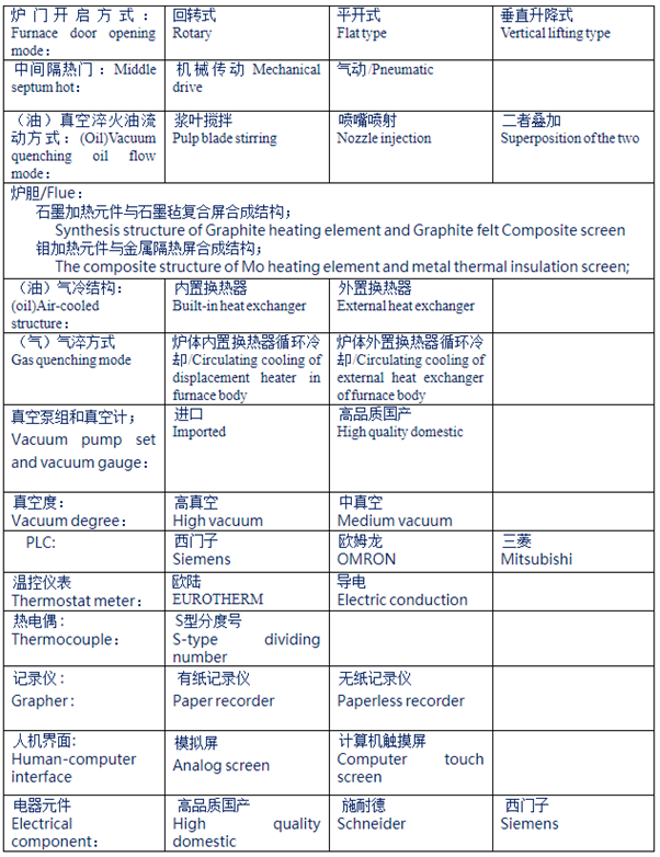 1659399743186580.png 2.png