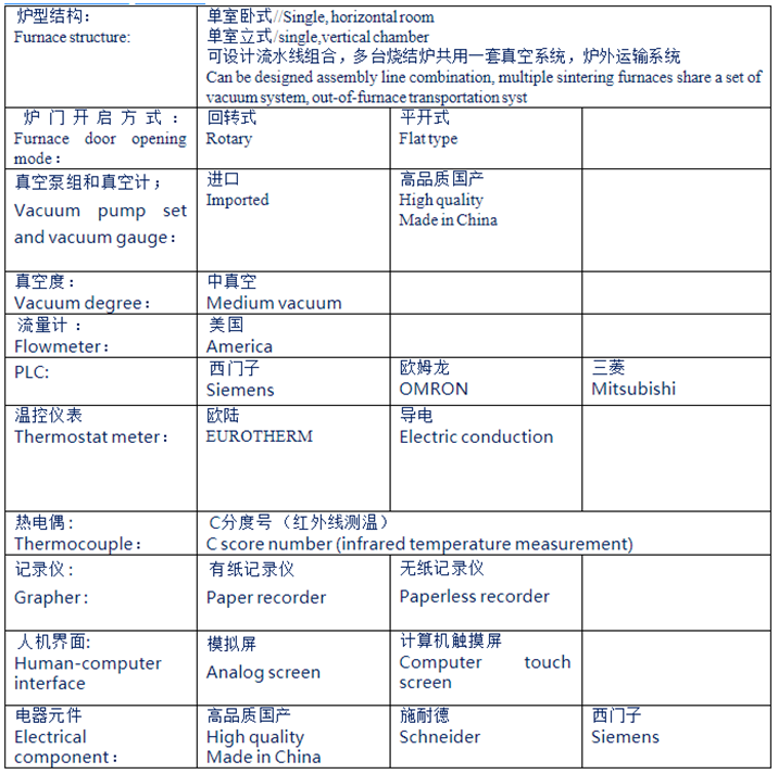 1659400108117608.png 2.png