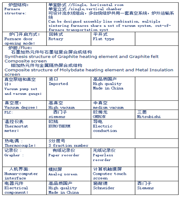 1659400335746653.png 2.png