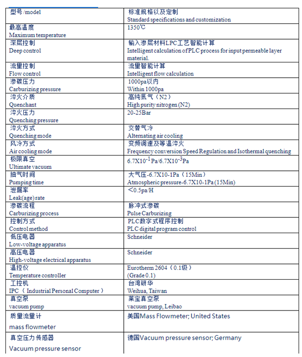 1659400767142663.png 2.png