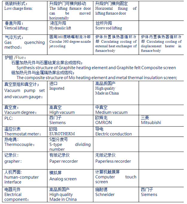 1659401262197658.png 2.png